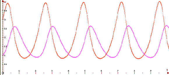 0x08 graphic