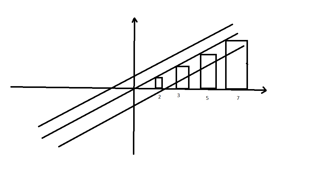 0x08 graphic