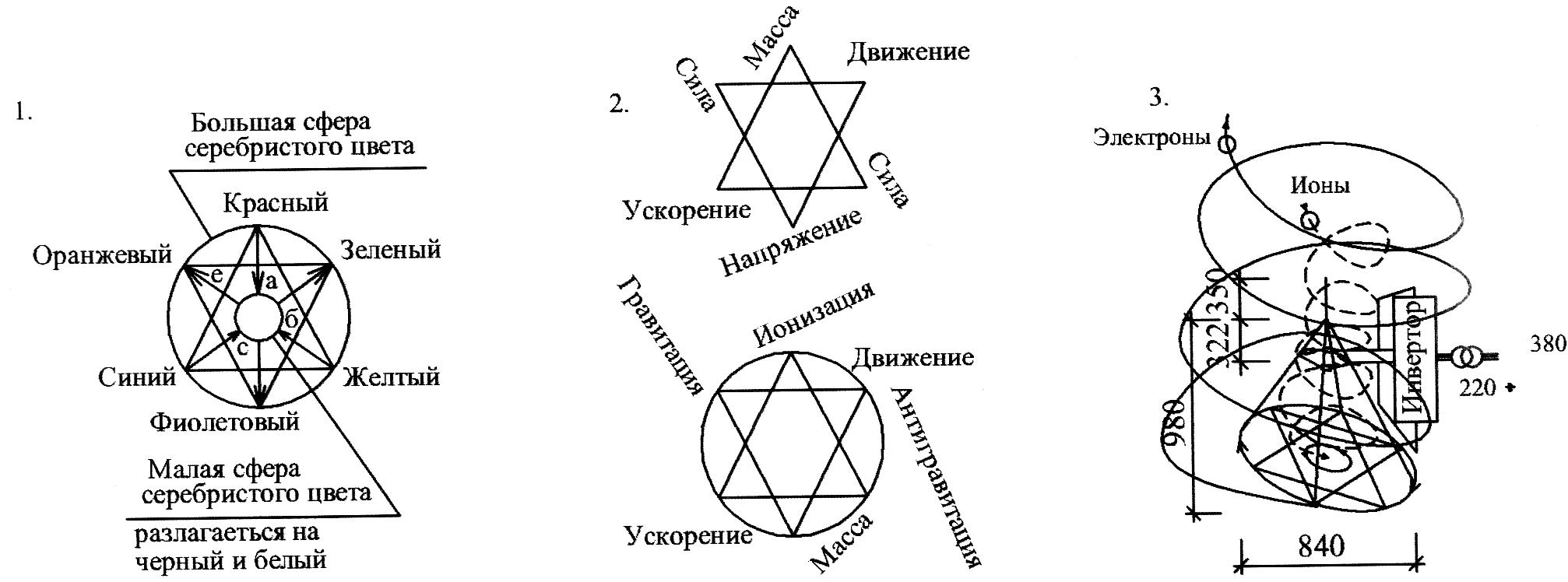 0x01 graphic