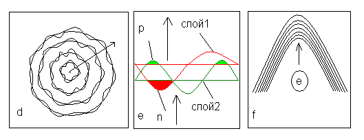 0x01 graphic