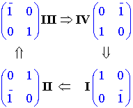 0x01 graphic