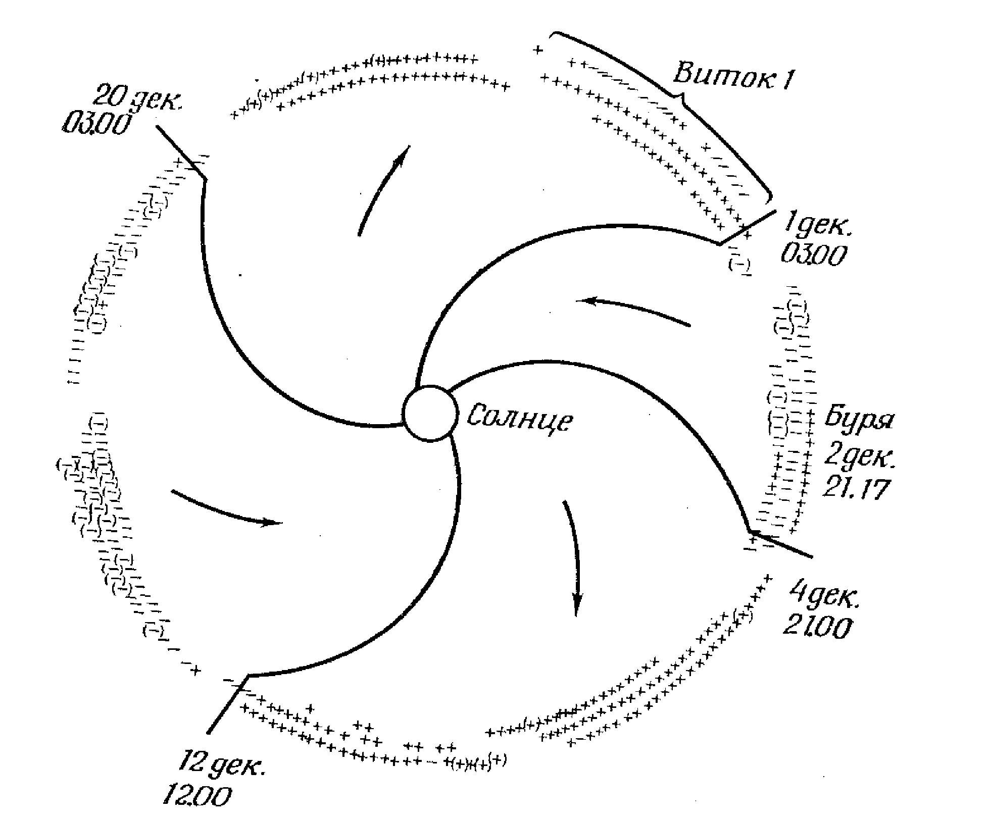 0x08 graphic