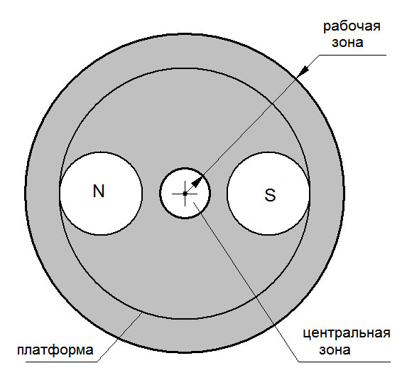 0x01 graphic