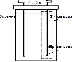 0x01 graphic