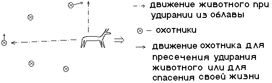 0x08 graphic