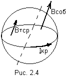 0x08 graphic