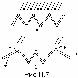 0x01 graphic