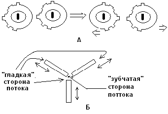 0x01 graphic