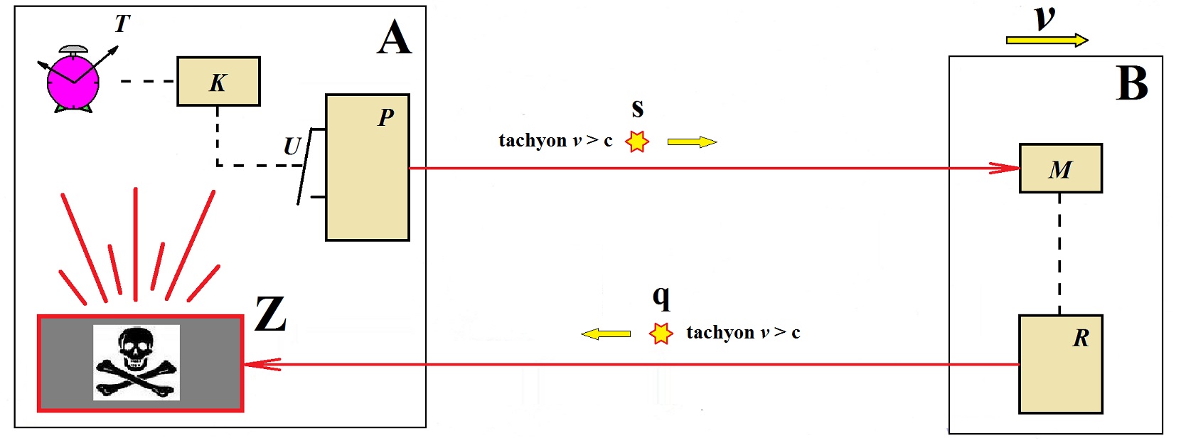 0x01 graphic