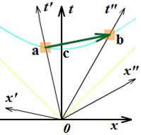 0x01 graphic