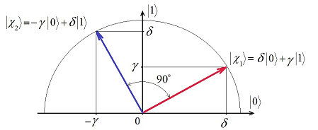 0x01 graphic