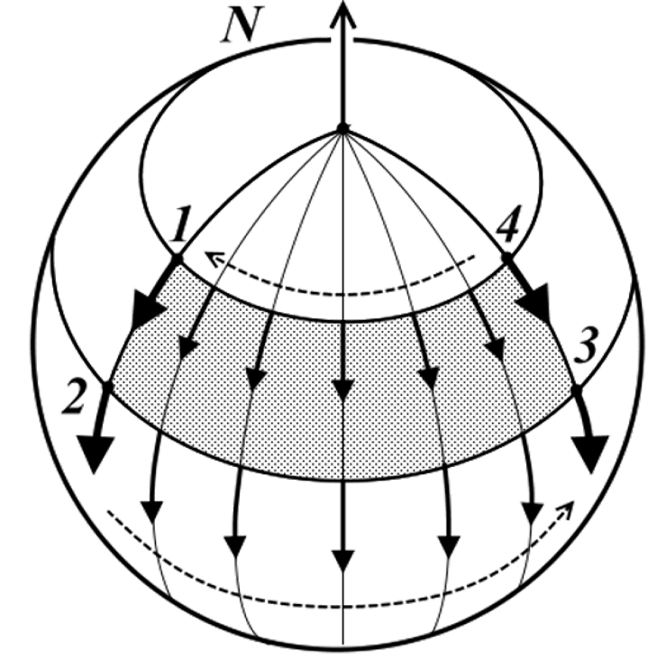 paraldox2