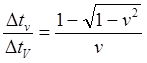 twin paradox