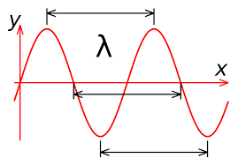 0x01 graphic